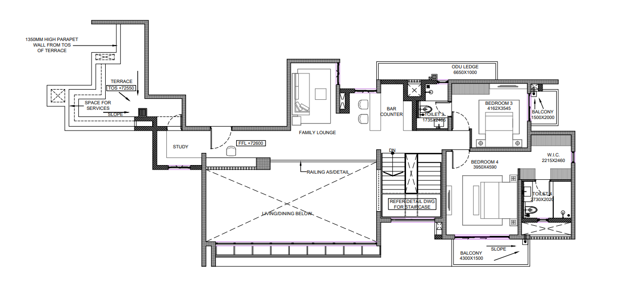 Gurgaon Gateway Penthouse